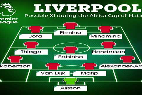 How Liverpool could line-up during Africa Cup of Nations with Mohamed Salah and Sadio Mane both..