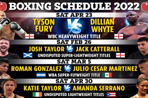 Boxing schedule 2022: Upcoming fights, fixture schedule including Fury vs Whyte DATE, Taylor vs..