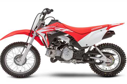 Honda CRF110 Parts