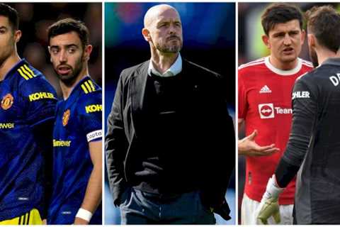 Ranking Man Utd’s squad on how central they are to Ten Hag