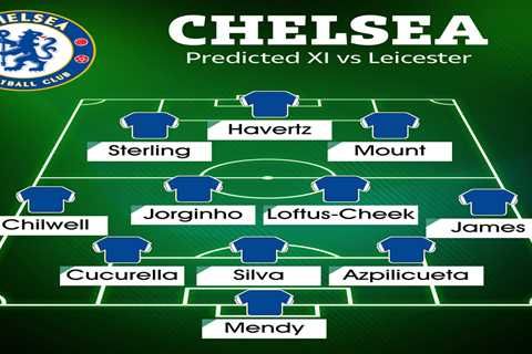 How Chelsea could line up against Leicester with Azpilicueta filling hole left by Koulibaly after..