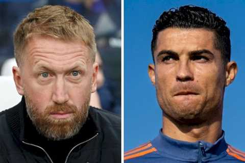 Chelsea boss Graham Potter ‘prefers three targets’ to Cristiano Ronaldo amid Man Utd saga