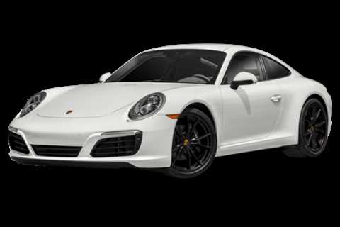 Used Porsche 718 Cayman - Know About Features And Specifications - Welcome to Travelingalore