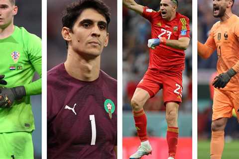 FIFA World Cup: Role of goalkeepers in the quarterfinals