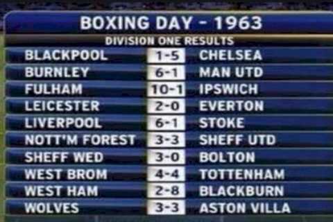 Man Utd crisis, Liverpool’s title advantage: 16 Conclusions on the 66-goal Boxing Day of 1963