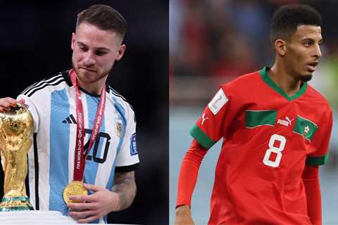 Five breakout World Cup stars and their January transfer window values