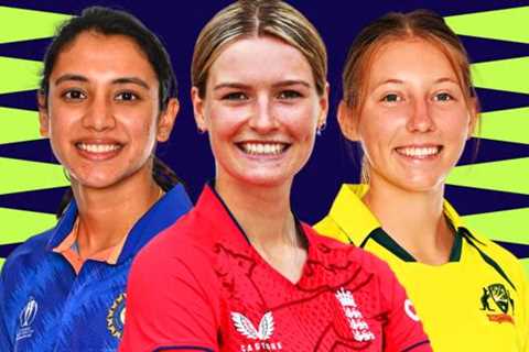 Women’s T20 World Cup 2023: Players to watch, predictions & how to follow on the BBC