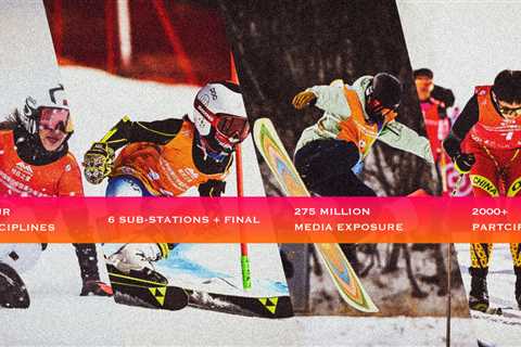 Review on the Future Stars China Youth Skiing Open 2023