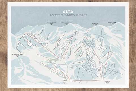 Alta Utah Ski Resort