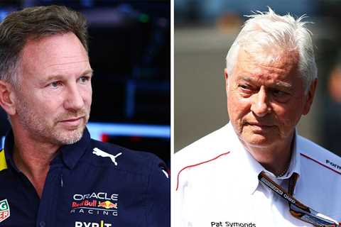 Ex-F1 engineer has ‘zero sympathy’ for Christian Horner over Red Bull cap complaints |  F1 |  Sports