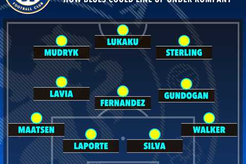 How Chelsea could line up under Vincent Kompany including Aymeric Laporte and Ilkay Gundogan