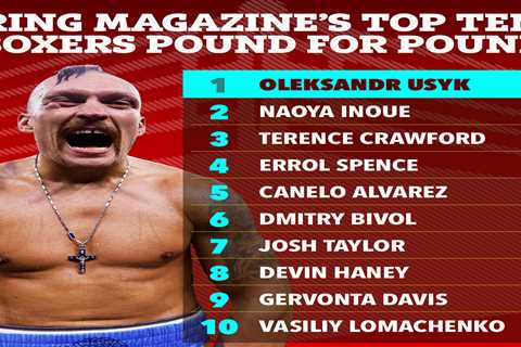 Ring Magazine top 10 pound-for-pound rankings revealed after Haney’s win over Lomachenko… and just..