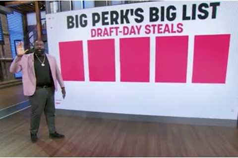 🚨 Perk’s BIG LIST 🚨 Kendrick Perkins’ NBA Draft STEALS 🍿 | NBA Today