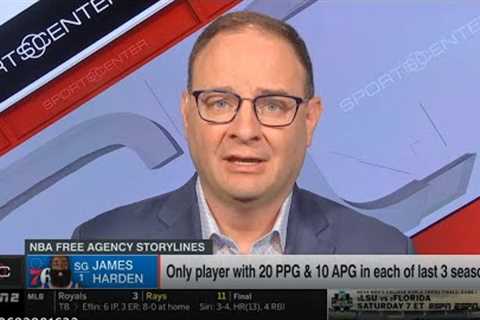 Adrian Woj [BREAKING] Lakers contact 76ers to trade James Harden in NBA Free Agency