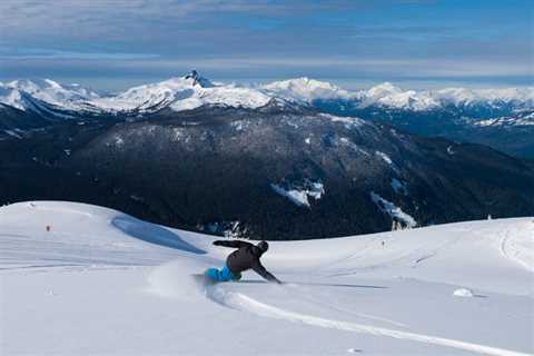 Skiing and Yoga - Improve Your Flexibility and Strength