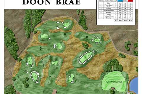 Boyne Resorts in Michigan adds a lighted par-3 course, Doon Brae, on a ski slope near lodge