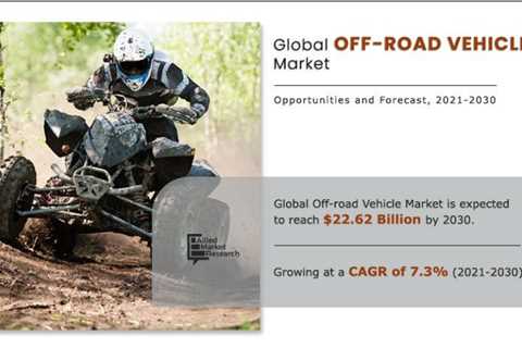 The global Off-road vehicle market trends