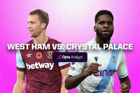 West Ham vs Crystal Palace: Prediction and Preview