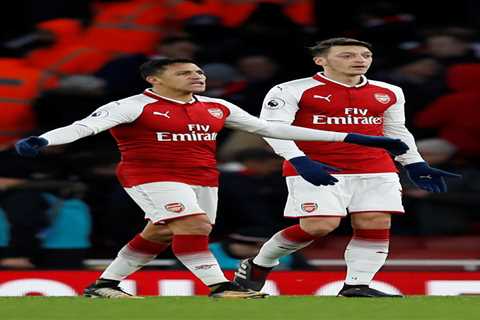 Arsenal’s Transformation: From Bullying Victims to Resilient Contenders