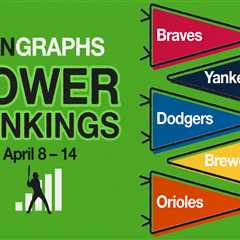 FanGraphs Power Rankings: April 8–14