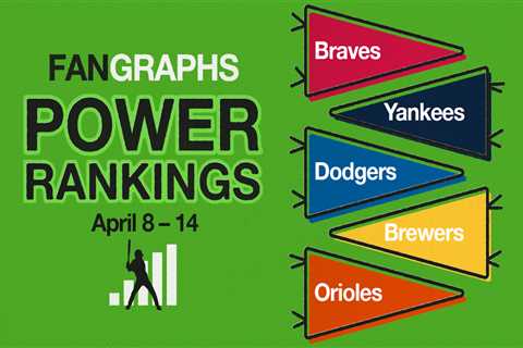 FanGraphs Power Rankings: April 8–14