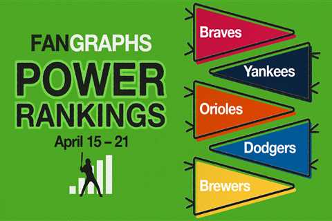 FanGraphs Power Rankings: April 15–21